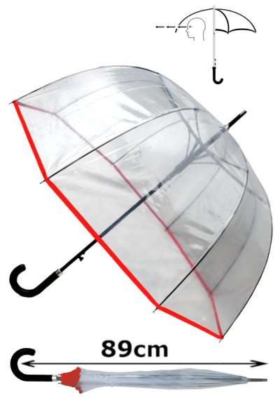 Rare Automatic - Extra Strong Windproof - StormDefender Panoramic - Dome Umbrella - Highly Engineered to Combat Inversion Damage - Fiberglass Ribs - Red Trim Canopy - Clear